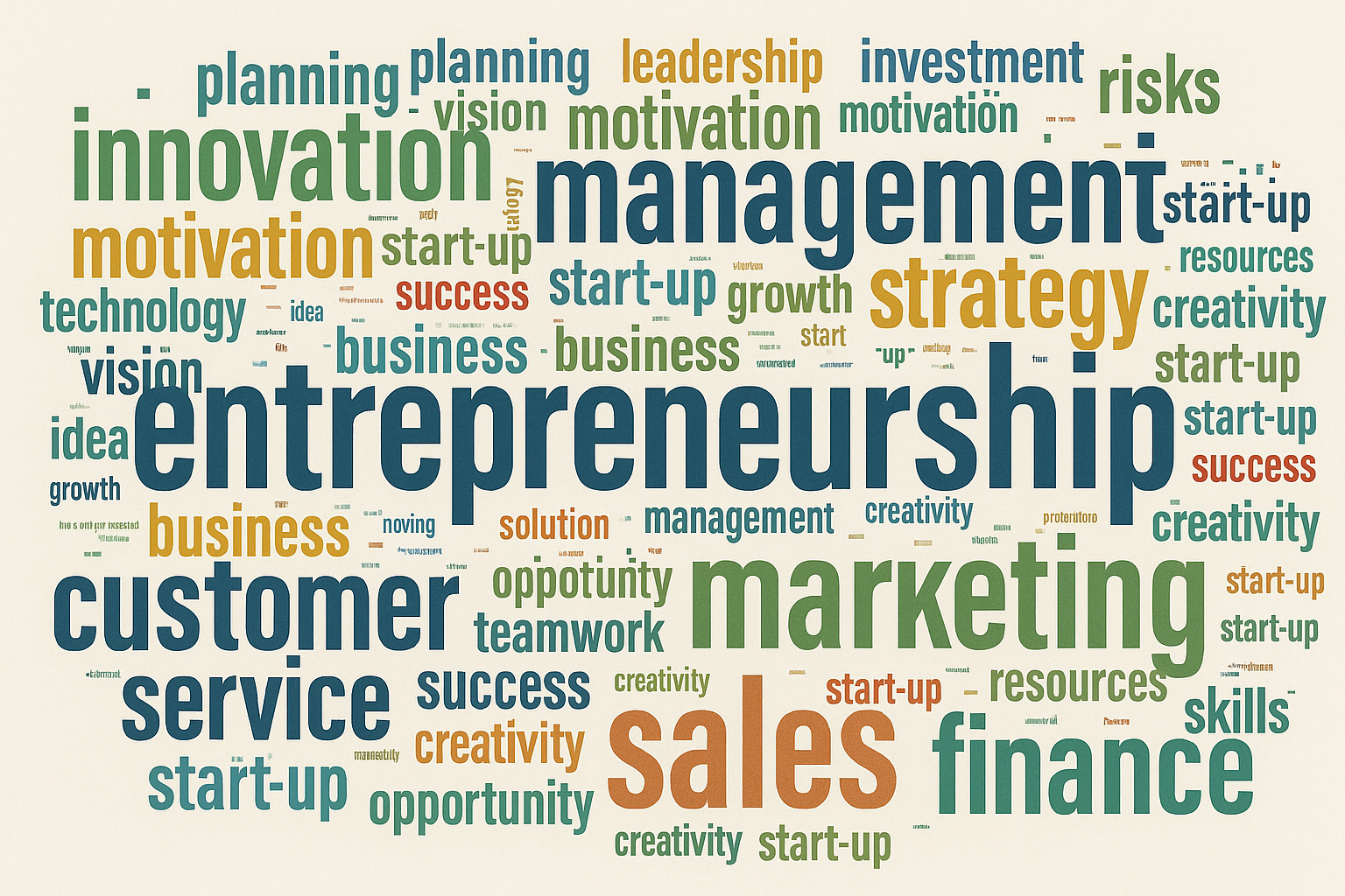 entrepreneurship image Entrepreneurship & Small Business