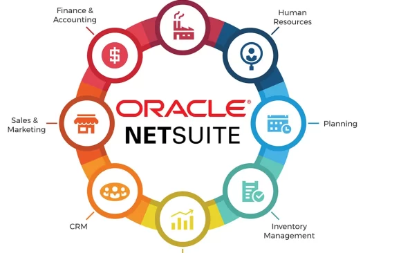 netsuite-feature-functionality Oracle Netsuite ERP